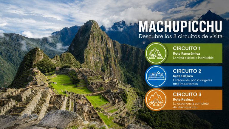 Circuitos de Machu Picchu desde México